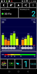 Prueba de GPS: Al aire libre