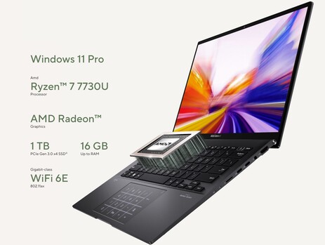 Ryzen 7 7730U/Asus Zenbook 14. (Fuente de la imagen: Asus Turquía)