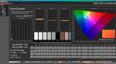 ColorChecker antes de la calibración