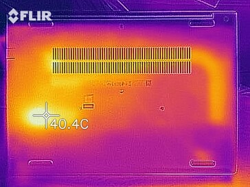 Mapa de calor de la parte inferior del dispositivo en reposo