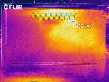 Generación de calor en la parte inferior (carga)