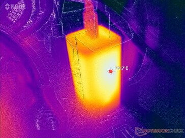 El pequeño adaptador de CA alcanza sólo 30 C cuando funciona con cargas exigentes