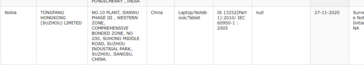 Certificación BIS de Nokia PureBook que indica un chasis de Tongfang. (Fuente de la imagen: Mukul Sharma en Twitter)