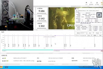 Intel Core i9-13900KF a 6 GHz en 3DMark. (Fuente de la imagen: @FlanK3rXS en Twitter vía ChipHell)