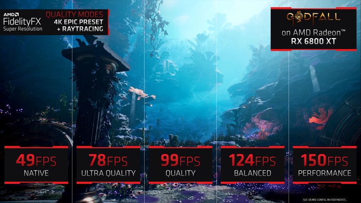 Preselecciones de calidad de AMD FSR. (Fuente: AMD)