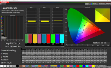 Precisión de color (espacio de color de destino: sRGB), modo de color: vibrante, estándar