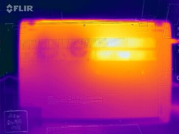 Desarrollo del calor bajo carga - fondo