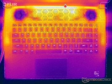 Tensión Prime95+FurMark (arriba)