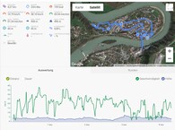 Prueba de GPS: Garmin Edge 520 - Descripción general