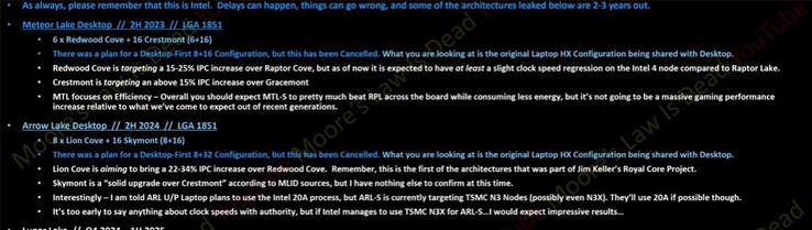 Información sobre Intel Meteor Lake y Arrow Lake. (Fuente: MLID)