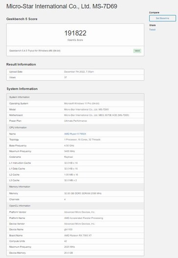 Benchmark OpenCL de la RX 7900 XT. (Fuente: Geekbench vía BenchLeaks)