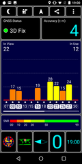 Prueba de GPS al aire libre