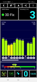 Prueba de GPS al aire libre