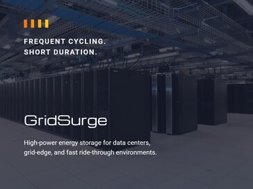 ESS de iones de sodio GridSurge para centros de datos de IA y escenarios de alta potencia.