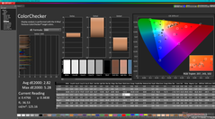 ColorChecker después de la calibración