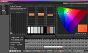 ColorChecker (calibrado)