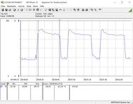Consumo de energía a 4,9 GHz durante una prueba de referencia multihilo Cinebench R15