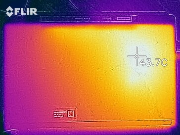 Mapa de calor - Prueba de esfuerzo (atrás)