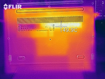 Distribución de calor en la parte inferior (bajo carga)