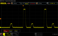 PWM 20 % de luminosidad