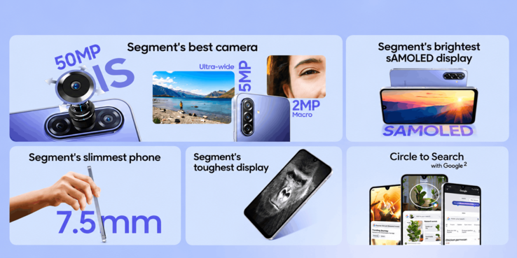 Infografía de las características del Samsung Galaxy F70 5G que destaca su cámara de 50 MP, pantalla sAMOLED, diseño delgado, durabilidad de la pantalla y Circle to Search de Google