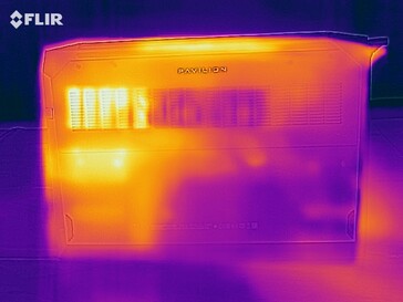 Distribución del calor bajo carga (lado inferior)