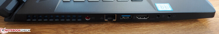 Lado izquierdo: alimentación, RJ45-LAN, USB-A 3.0, HDMI, micrófono, auriculares.