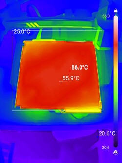 El lecho de impresión muestra una distribución uniforme del calor