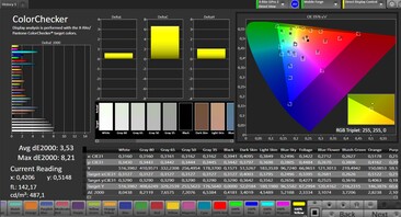 CalMAN precisión de color TrueTone