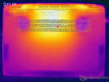 Tensión Prime95+FurMark (abajo)