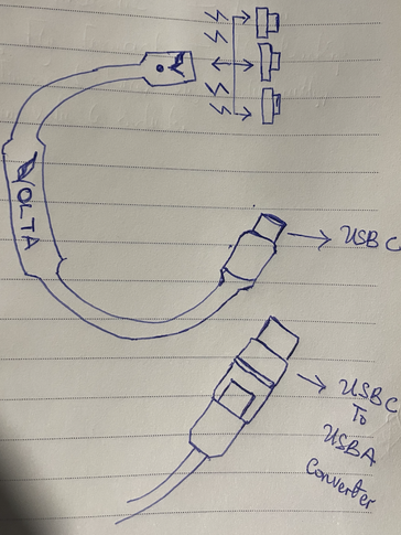 ...aunque sólo sea un diagrama dibujado a mano para su "pulsera de carga". (Fuente: Volta)