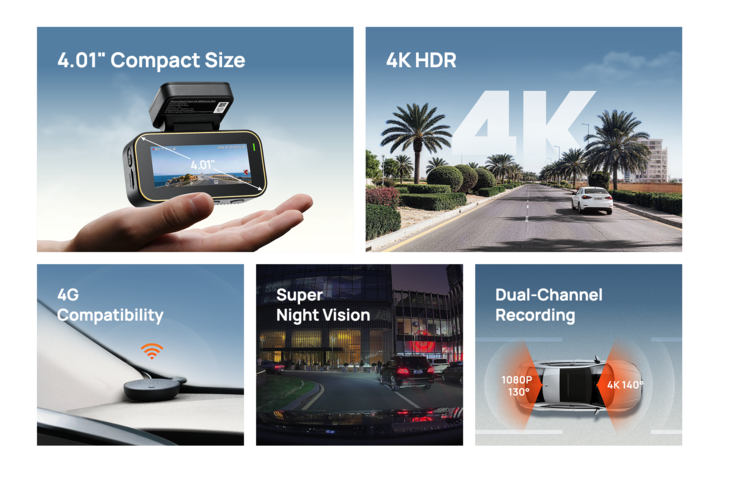 Características principales de la dash cam 70mai 4K A810 Lite