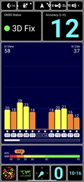 Prueba de GPS: en interiores