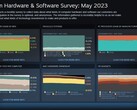 Gráficos de la encuesta de Steam para diciembre de 2021 - mayo de 2023 (Fuente: Steam)