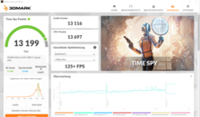 3DMark Time Spy Modo de gráficos discretos