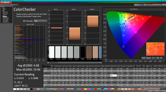 ColorChecker antes de la calibración