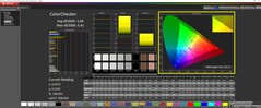 ColorChecker