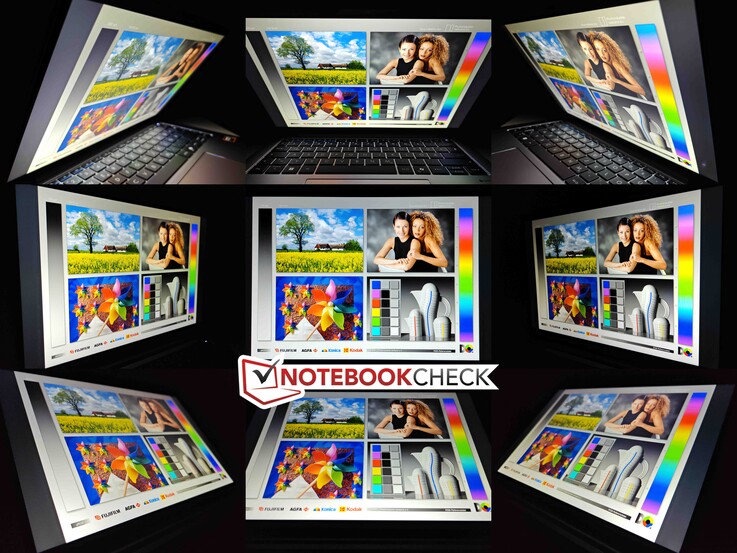 Estabilidad del ángulo de visión