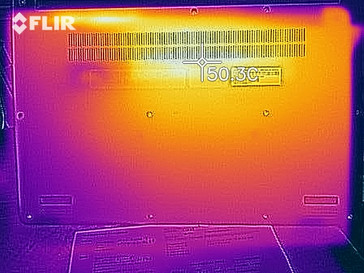 Desarrollo de calor en la parte inferior (carga)