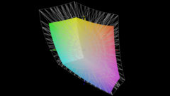 vs. Pantalla P3