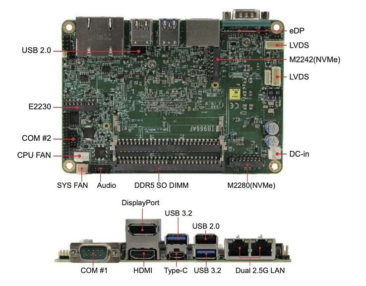 El SBC IBASE IB966 cuenta con una amplia variedad de opciones de E/S.
