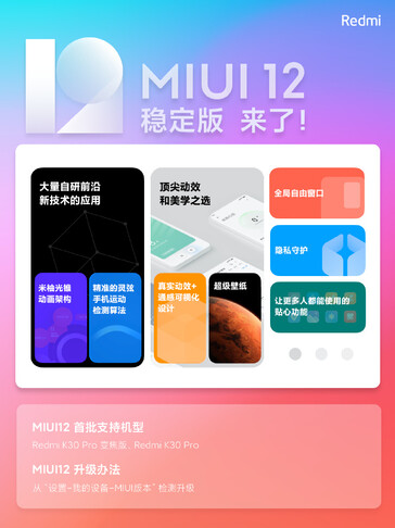 El lanzamiento público del MIUI 12 incluye el K30 Pro Zoom. (Fuente de la imagen: Redmi)