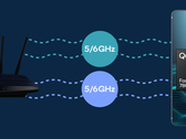 Qualcomm presenta su nuevo subsistema Wi-Fi. (Fuente: Qualcomm)
