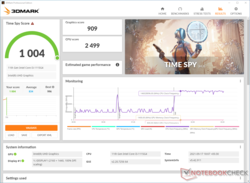 El rendimiento de 3DMark Time Spy no se ve afectado en su mayor parte por la batería