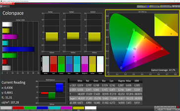 Lap Dock: espacio de color (sRGB)