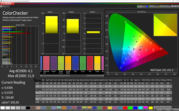 CalMAN: Precisión de color - Vivid, espacio de color de destino AdobeRGB