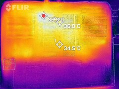 Generación de calor inferior (ralentí)