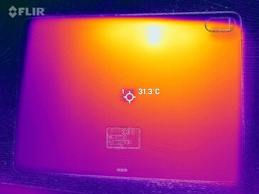 Mapa de calor de vuelta