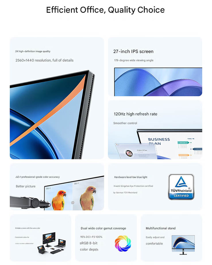 Principales características del nuevo monitor (Fuente de la imagen: Xiaomi - machine translated)