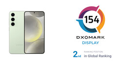 El teléfono más asequible de la serie Samsung Galaxy S24 obtiene una puntuación respetable en la prueba de pantalla DxOMark (Fuente de la imagen: DxOMark y Samsung [Editado])